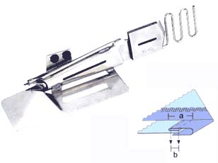 Окантователь K712NA-A 38-14 (1-1/2" - 9/16")